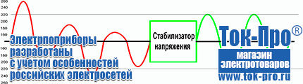 Настенные стабилизаторы напряжения - Магазин стабилизаторов напряжения Ток-Про в Невинномысске